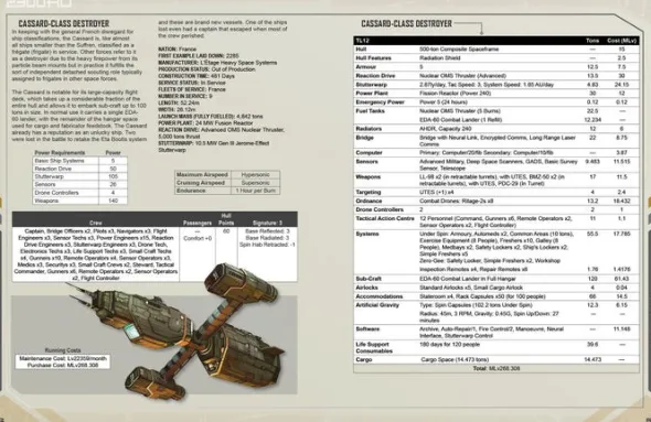 2300AD - Invasion Part I - Background & Appendices Book