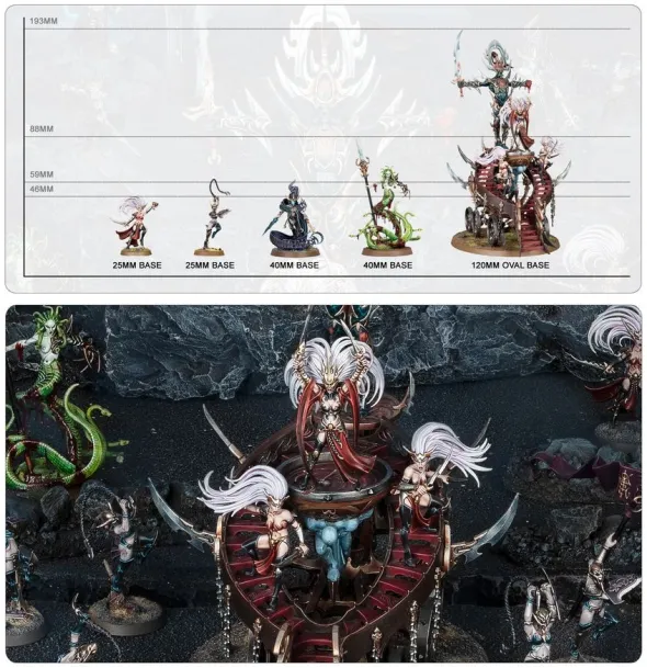 Age of Sigmar : Fer de Lance - Daughters of Khaine - Coterie de l'Ombre Khainite