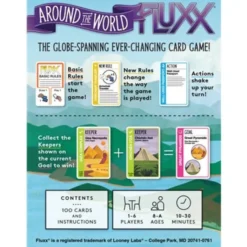Around the World Fluxx