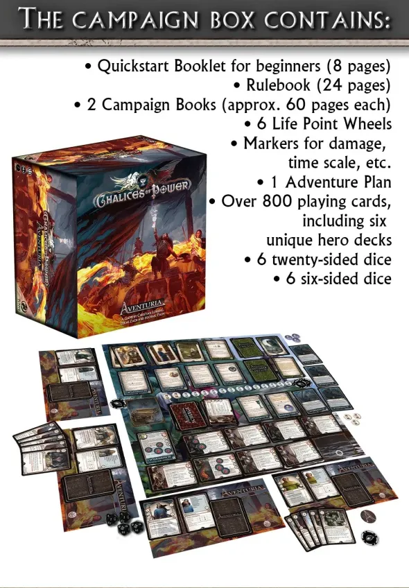 Aventuria: Chalices of Power