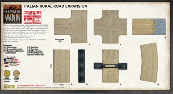 Battlefield in a Box - Italian Rural Roads Expansion
