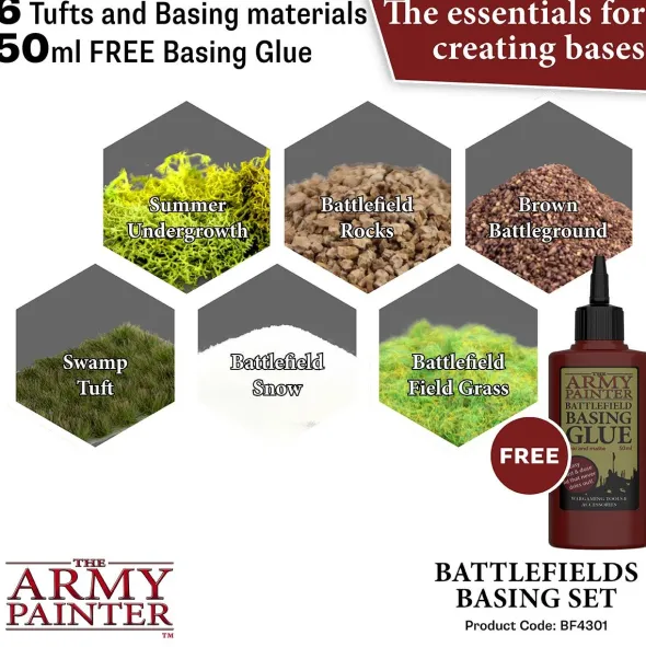 Battlefields Basing Set