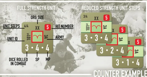 Battle of the Bulge 1944