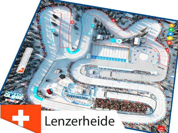 Biathlon Crystal Globe - Double-pistes 3D Lenzerheide