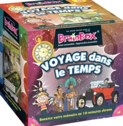 BrainBox : Voyage dans le Temps