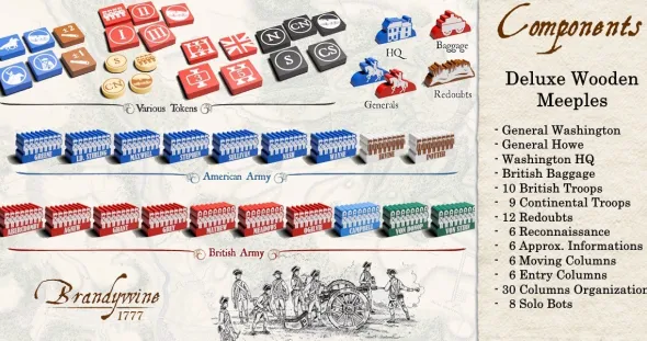 Brandywine 1777