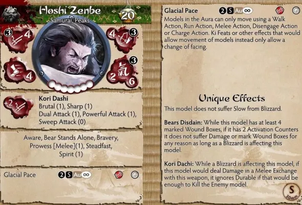Bushido - Minimoto Clan - Hoshi Zenbe