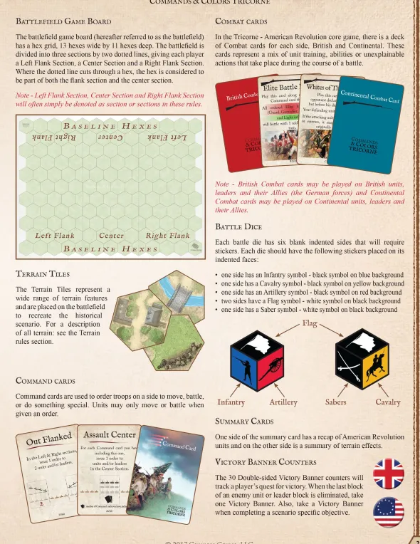 Commands & Colors Tricorne: The American Revolution