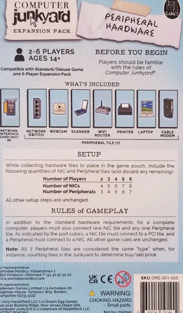 Computer Junkyard: Peripheral Expansion Pack