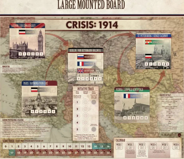 Crisis: 1914