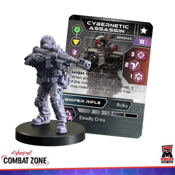 Cyberpunk Red - Combat Zone - Downsizers