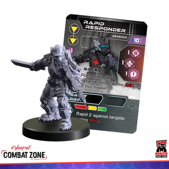 Cyberpunk Red - Combat Zone - Downsizers