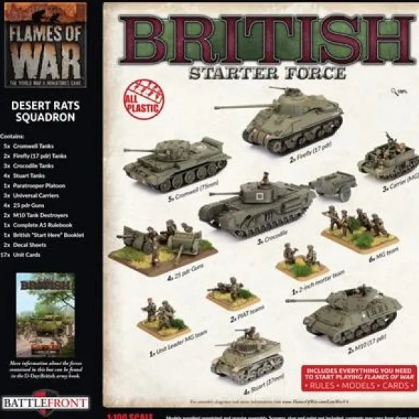 D-Day British Starter Force - Desert Rats Squadron