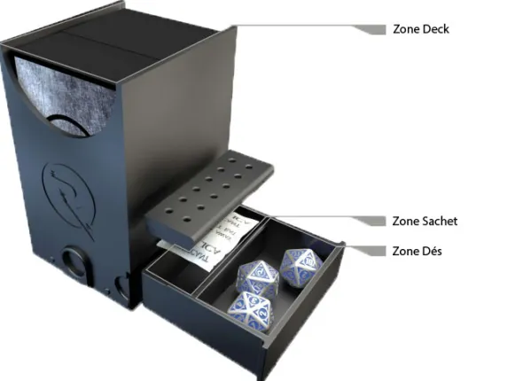 Deck Box 100+ Repliquant - Haches to Ashes