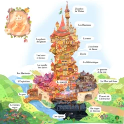 Donjons & Chatons - Version PDF
