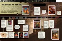 Donjons et Dragons - Le Collector tome 1