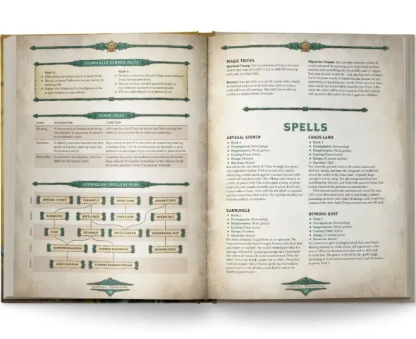 Dragonbane - Book of Magic