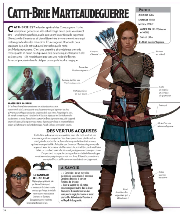 Dungeons & Dragons : La Légende de Drizzt - Le Guide Officiel des Royaumes Oubliés