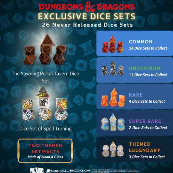 Dungeons & Dragons - The Yawning Portal Treasure Pack: Waterdeep Collection