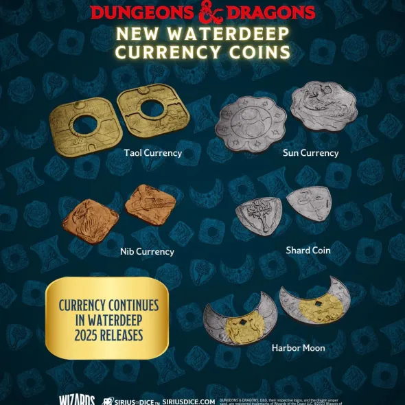 Dungeons & Dragons - The Yawning Portal Treasure Pack: Waterdeep Collection