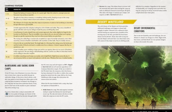 Fallout: The Roleplaying Game - Royal Flush