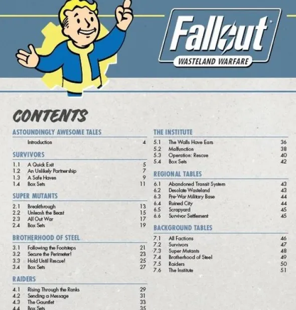 Fallout: Wasteland Warfare - Accessories Astoundingly Awesome Tales - Chapter 1