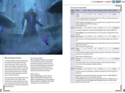 Five Leagues From The Borderlands 3rd Edition
