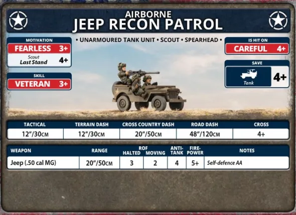 Flames of War - Airborne Jeep Recon Patrol