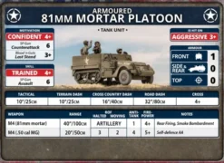 Flames of War - Amoured 81mm Mortar Platoon