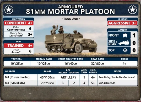 Flames of War - Amoured 81mm Mortar Platoon