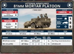 Flames of War - Amoured 81mm Mortar Platoon