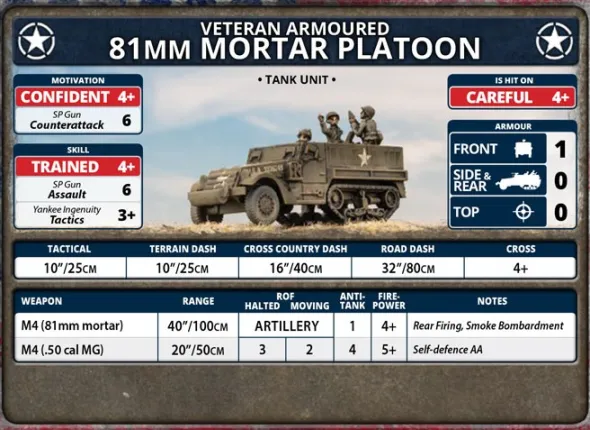 Flames of War - Amoured 81mm Mortar Platoon