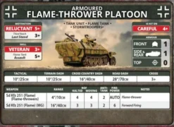 Flames of War - Armoured Flame-thrower Platoon