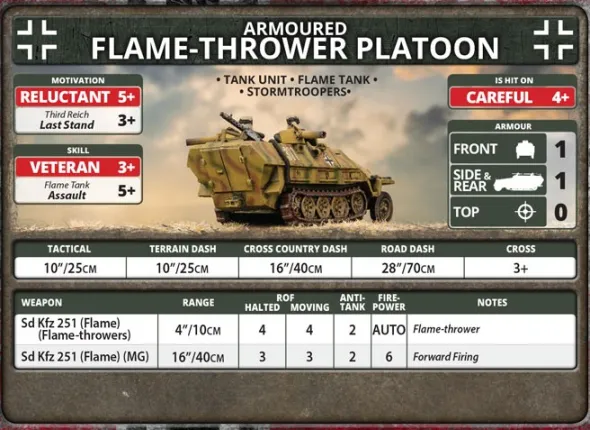 Flames of War - Armoured Flame-thrower Platoon