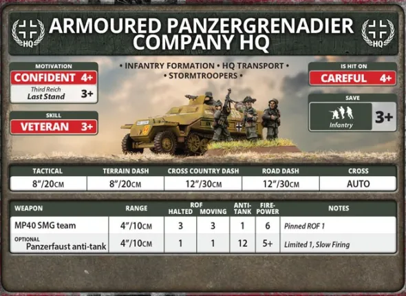 Flames of War - Armoured Panzergrenadier Company HQ