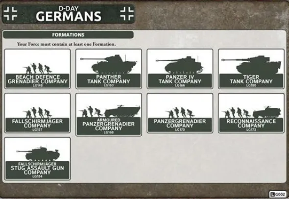 Flames of War - Armoured Reconnaissance HQ Platoon