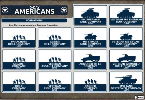 Flames of War - Armoured Rifle Company HQ