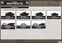 Flames of War - Armoured SS Panzergrenadier Company HQ