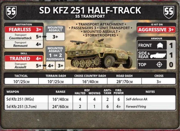 Flames of War - Armoured SS Panzergrenadier Company HQ