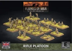 Flames of War - Blitzkrieg - BEF Rifle Platoon