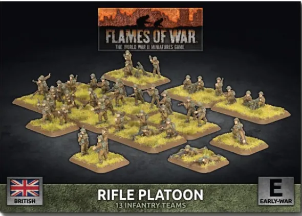 Flames of War - Blitzkrieg - BEF Rifle Platoon