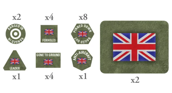 Flames of War - Blitzkrieg - British EW Tokens and Objectives