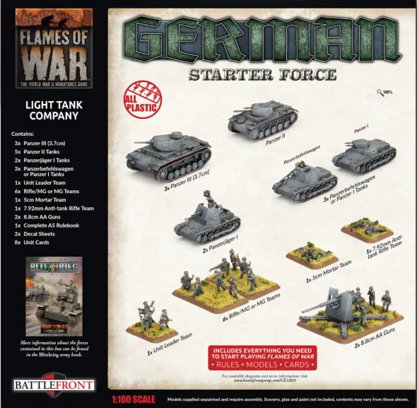 Flames of War - Blitzkrieg - German Light Tank Company