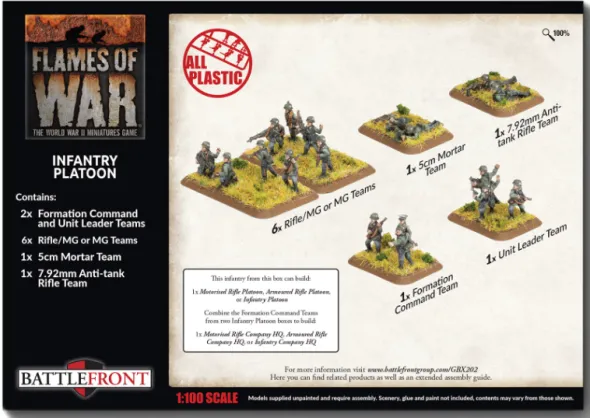 Flames of War - Blitzkrieg - Grenadier Platoon (Early)