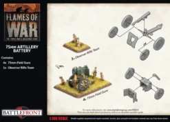 Flames of War - Blitzkrieg - 75mm Artillery Battery
