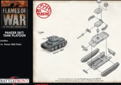 Flames of War - Blitzkrieg - Panzer 38(t) Platoon