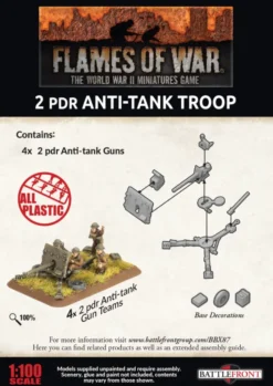 Flames of War - Blitzkrieg - 2pdr Antitank Platoon