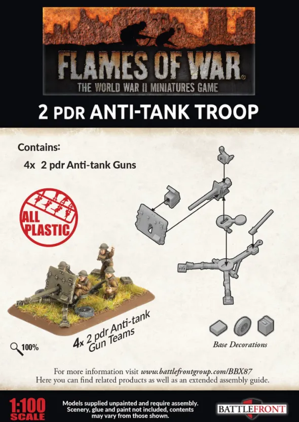 Flames of War - Blitzkrieg - 2pdr Antitank Platoon