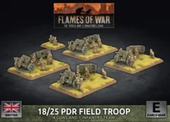 Flames of War - Blitzkrieg - 18/25pdr Gun Battery