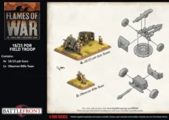 Flames of War - Blitzkrieg - 18/25pdr Gun Battery